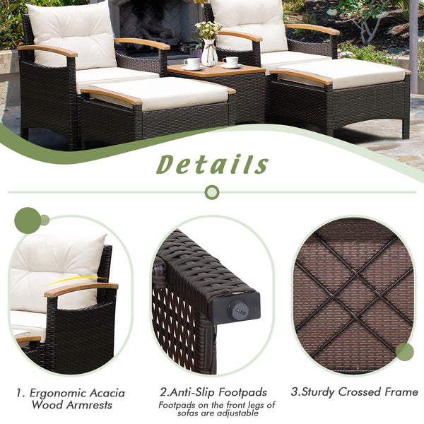 Will be shipped in 2 packages so the arrival time may vary<br>Screw bag for the whole patio set is in box 1<br>Comfortable to sit with the ergonomic armrests<br>Cozy seat and back cushions for more comfort<br>Zipper design makes the seat cushion cover eas