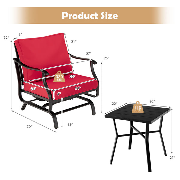 Spend unforgettable outdoor time with your friend on this 3-piece patio glider chair set! Â  Featuring gentle rocking motion and an ergonomic seat  the two glider chairs will make you fully relaxed. The seat and back cushions filled with a high-density sp