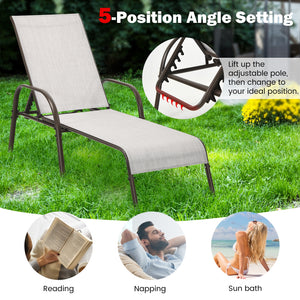 Don't leave the lounge chairs outside in rainy days for prolonging its' using life Made of Sun-proof and breathable fabric for long-lasting use  Powder-coated steel frame provides sturdy support Thick legs and anti-slip pads provide extra stability 5 adju
