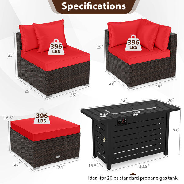 Â 5-piece set for versatile seating arrangements <br>Â Premium PE rattan construction for durability <br>Â Heavy-duty metal frame for stability <br>Â 60 000 BTU 2-in-1 firepit table can be used as a table <br>Â High-density sponge padded cushions for luxu